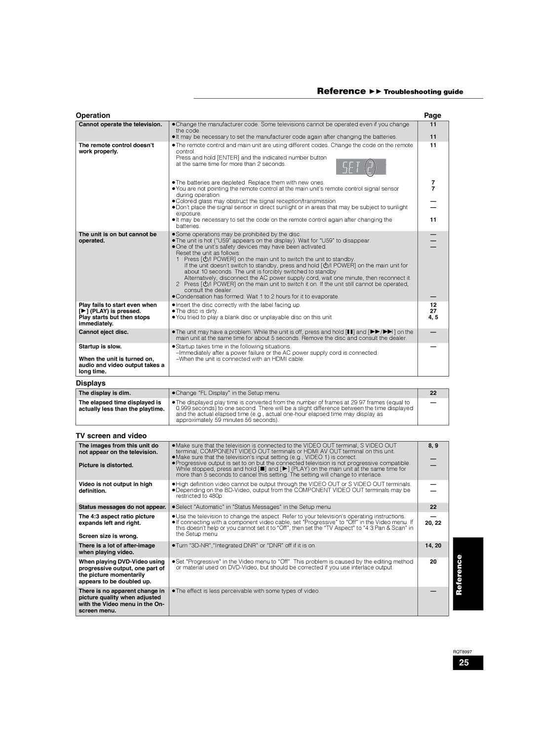 Panasonic DMP-BD10A warranty Operation, Displays, TV screen and video 