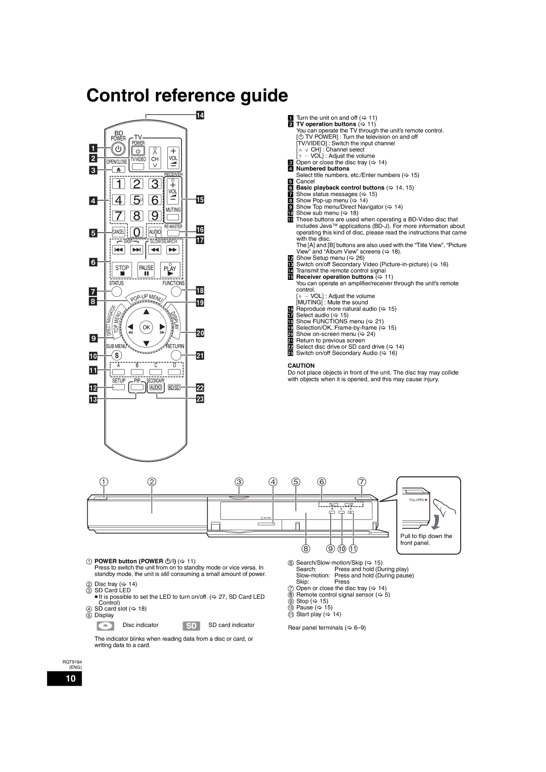 Panasonic DMP-BD50 warranty Control reference guide 