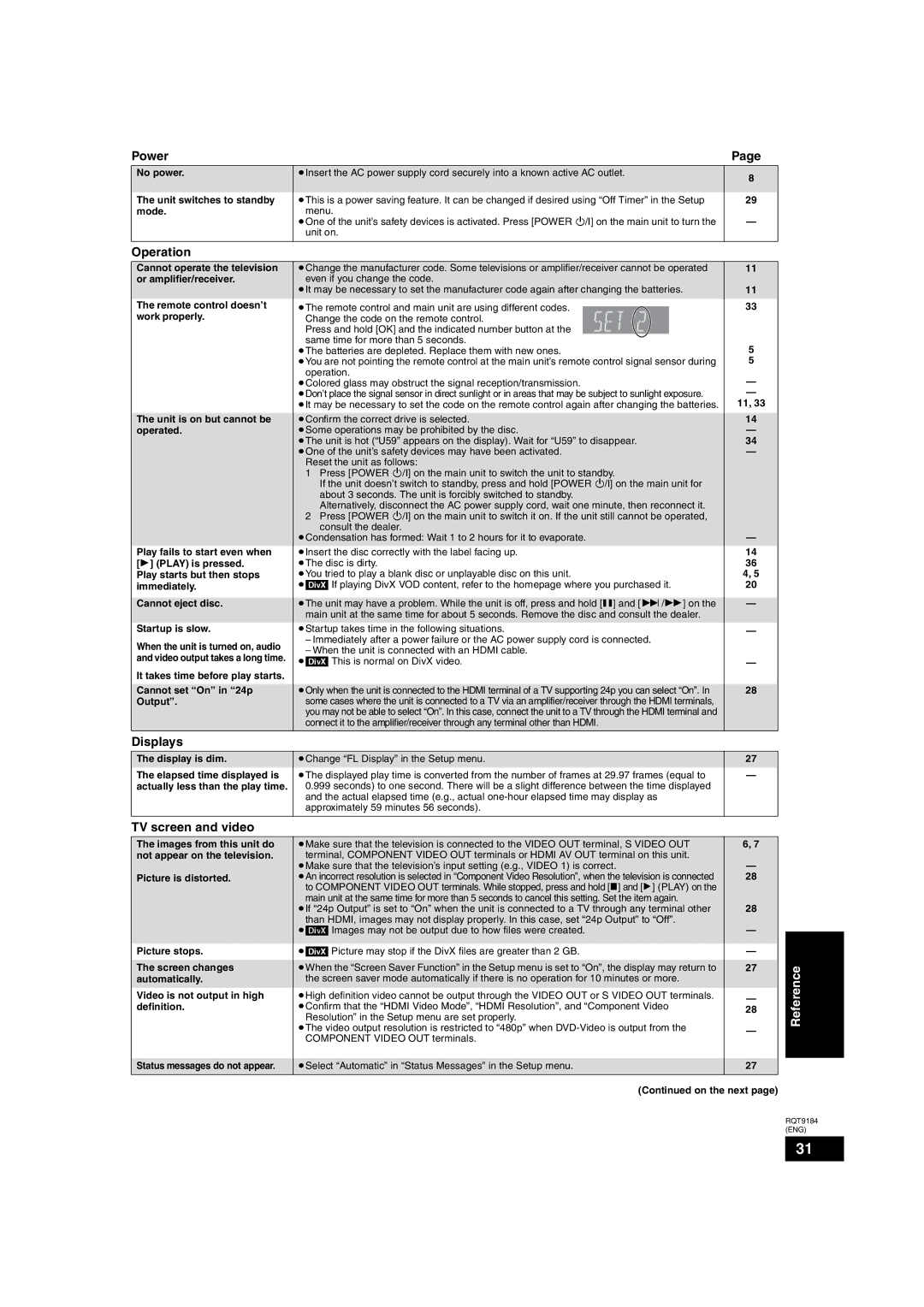 Panasonic DMP-BD50 warranty Power, Operation, Displays, TV screen and video 