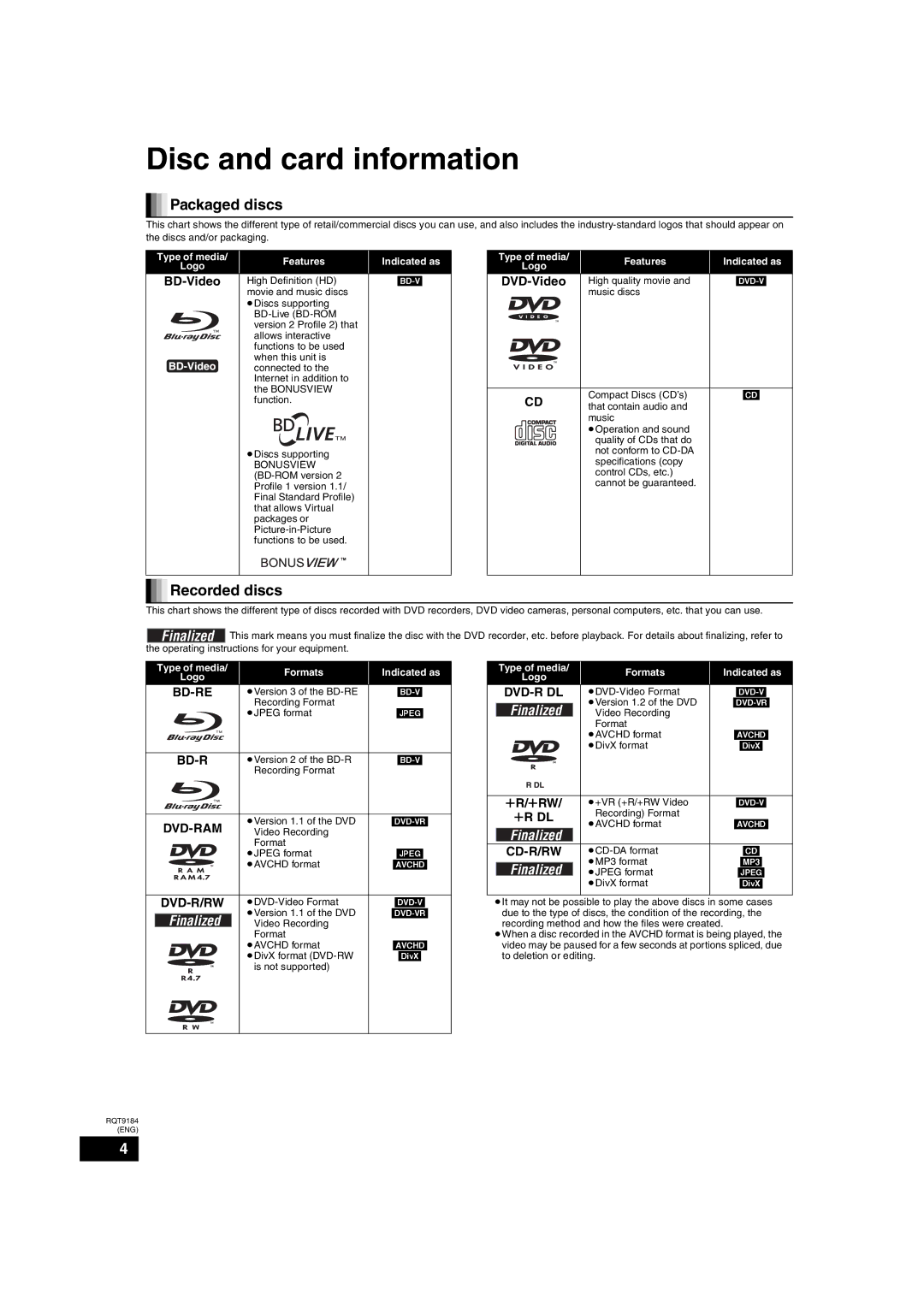 Panasonic DMP-BD50 warranty Disc and card information, Packaged discs, Recorded discs 