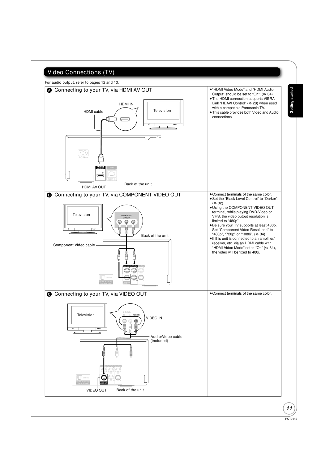 Panasonic DMP-BD70V Video Connections TV, Connecting to your TV, via Hdmi AV OUT, Connecting to your TV, via Video OUT 