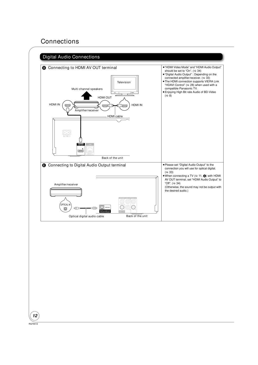 Panasonic DMP-BD70V operating instructions Digital Audio Connections, Connecting to Hdmi AV OUT terminal, Hdmi OUT 