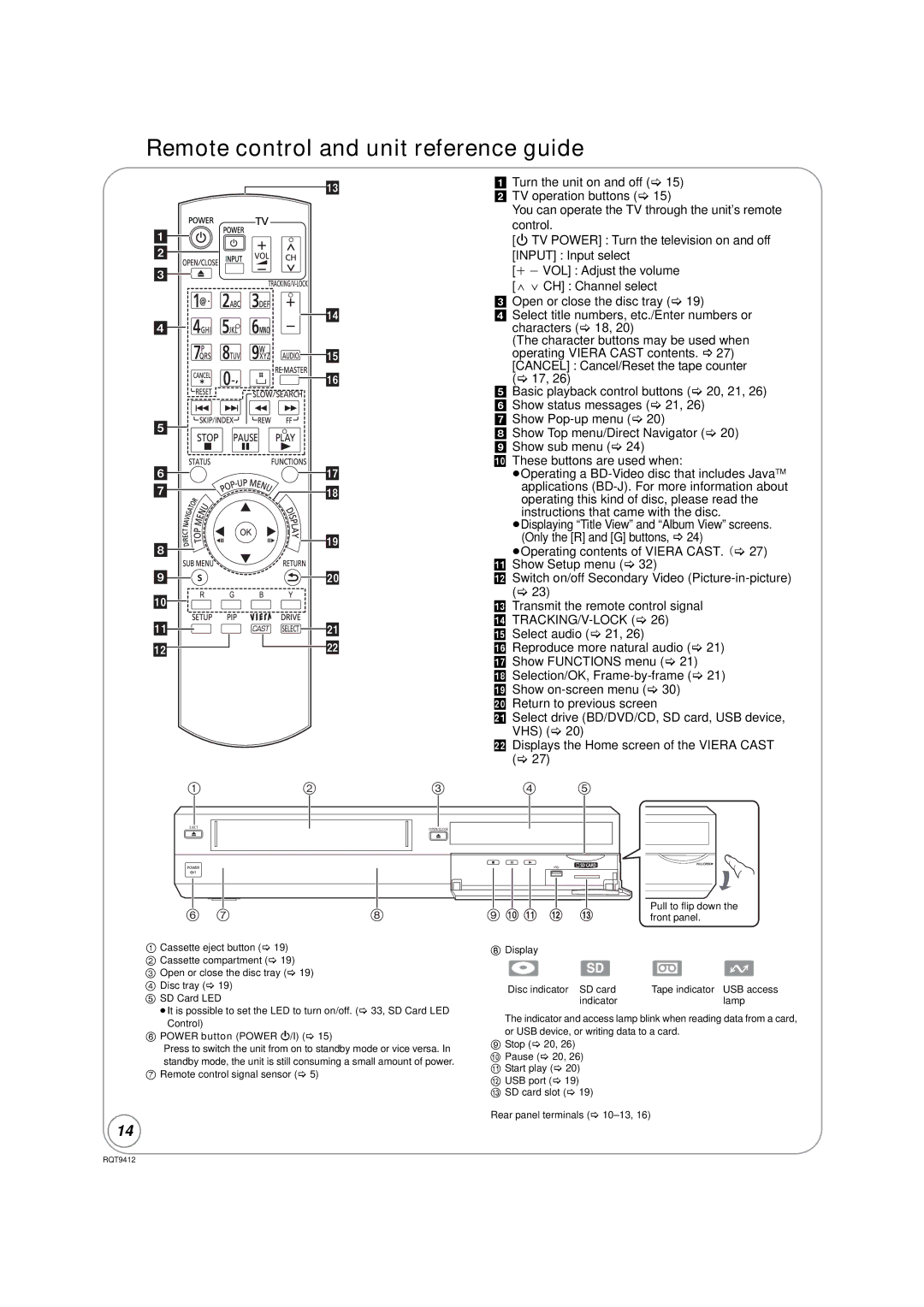 Panasonic DMP-BD70V operating instructions Remote control and unit reference guide, Power button Power Í/I 