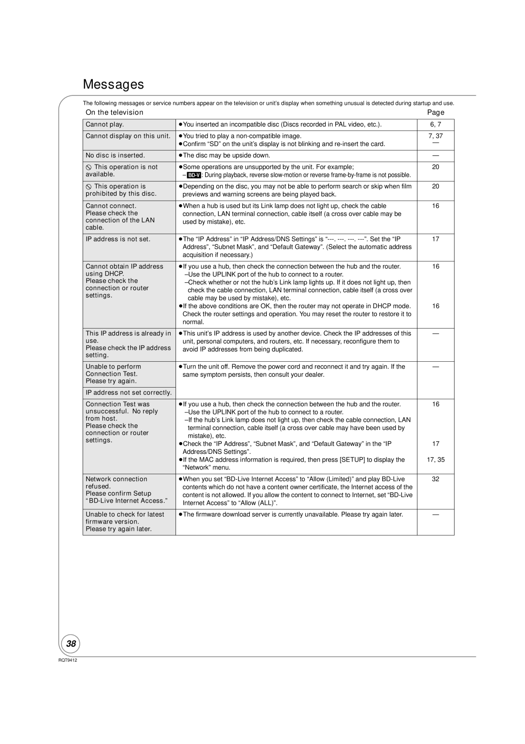 Panasonic DMP-BD70V operating instructions Messages, On the television, Please confirm Setup 