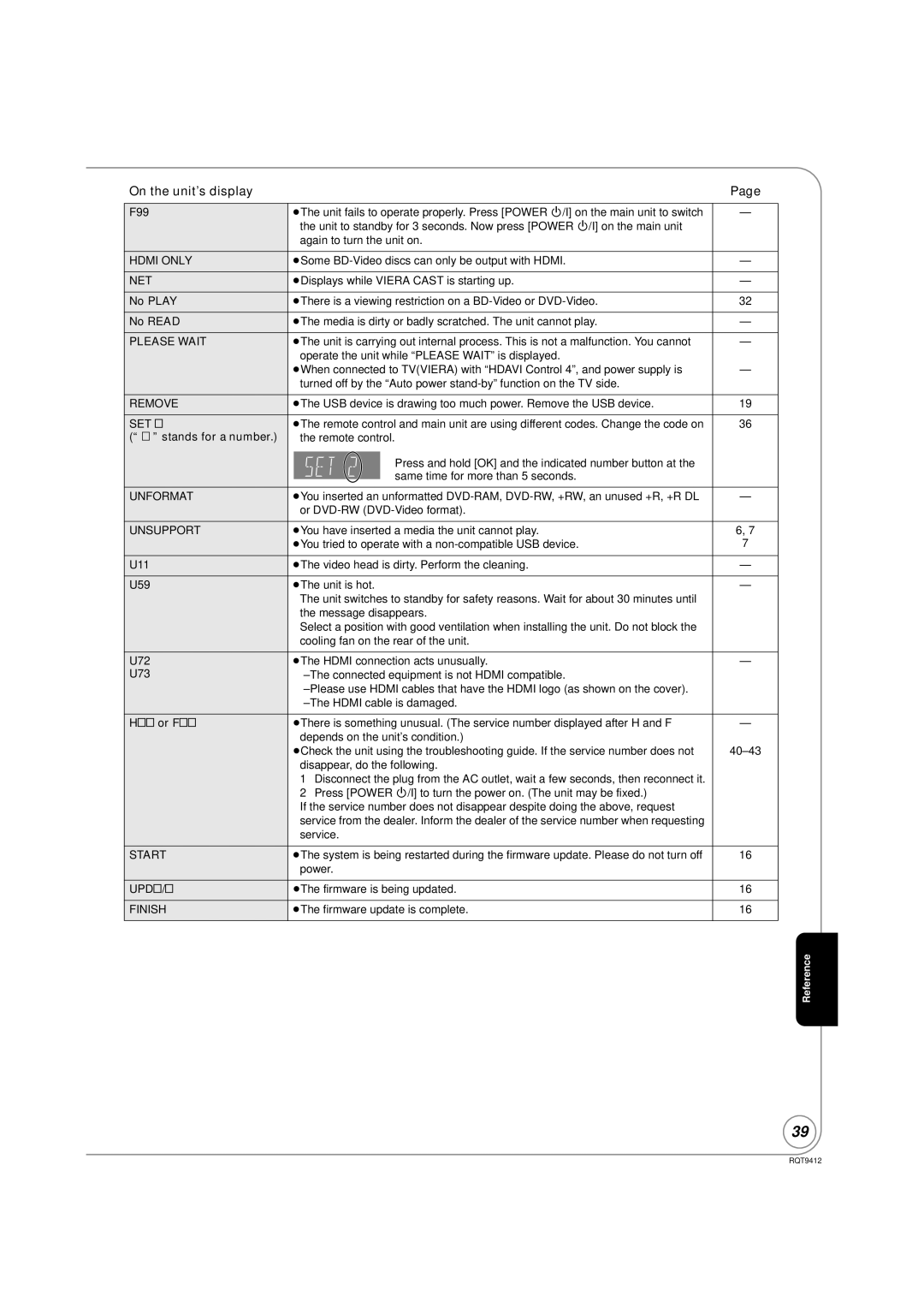 Panasonic DMP-BD70V operating instructions On the unit’s display 