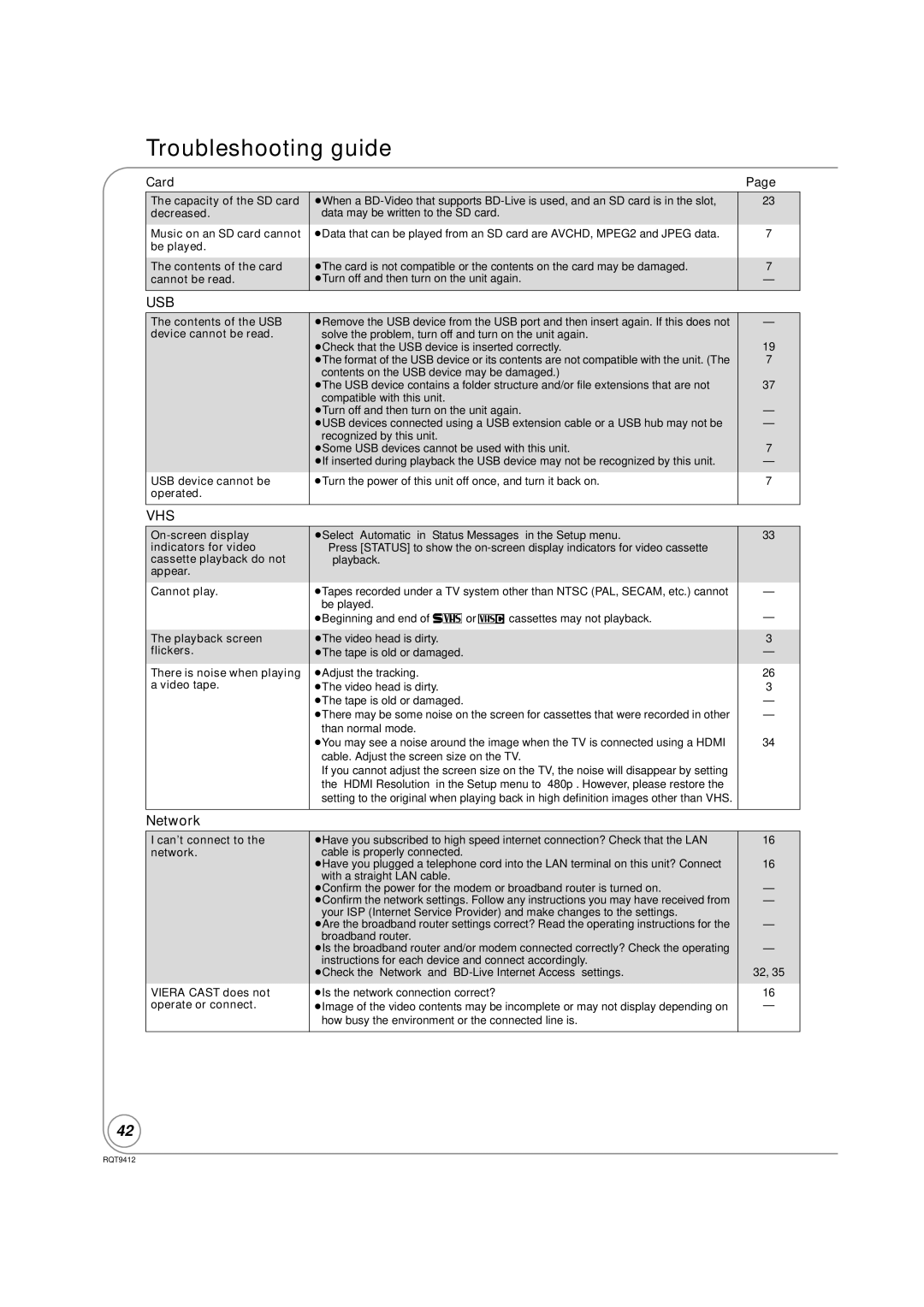 Panasonic DMP-BD70V operating instructions Usb, Card 