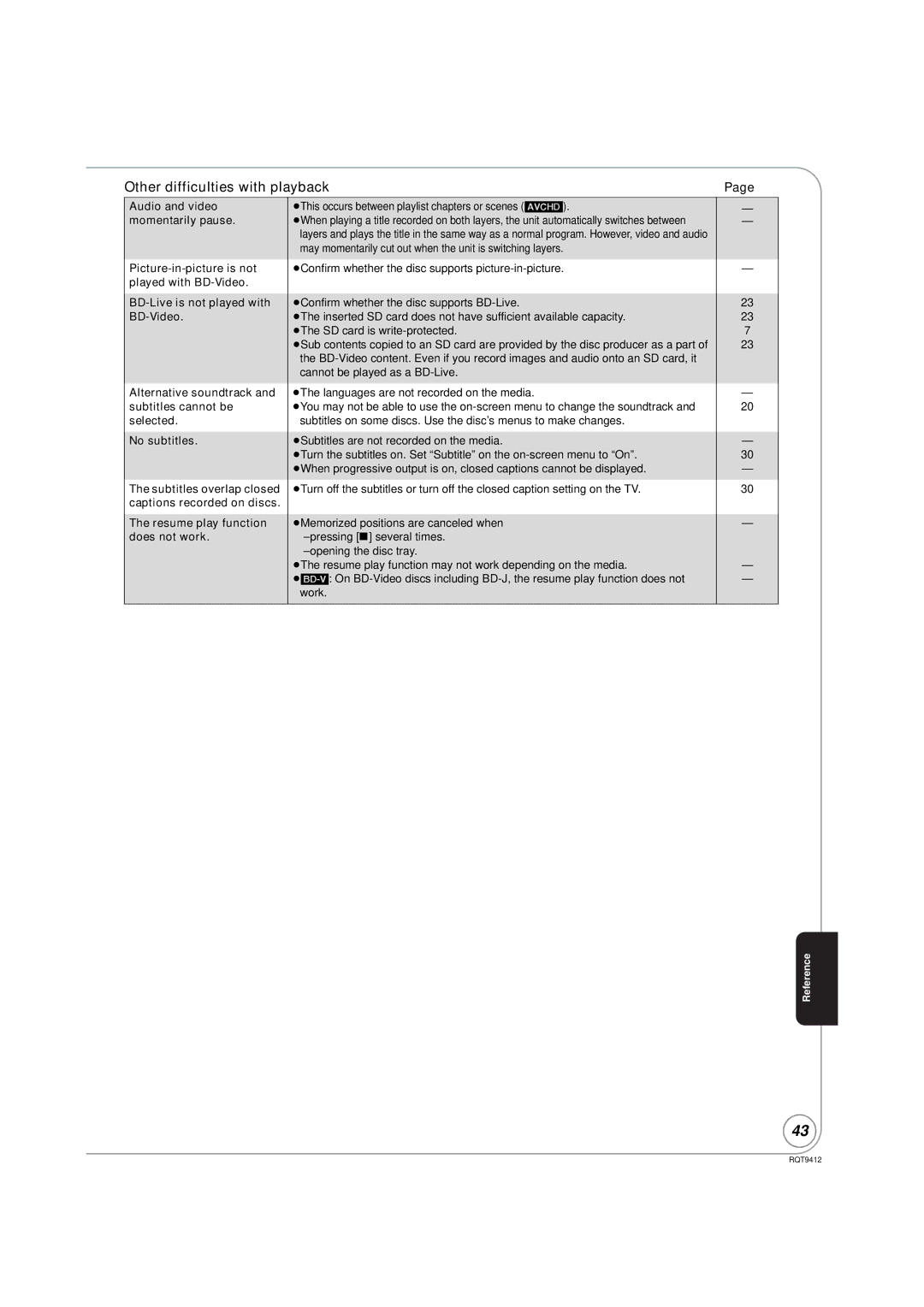 Panasonic DMP-BD70V Other difficulties with playback, ≥This occurs between playlist chapters or scenes Avchd 