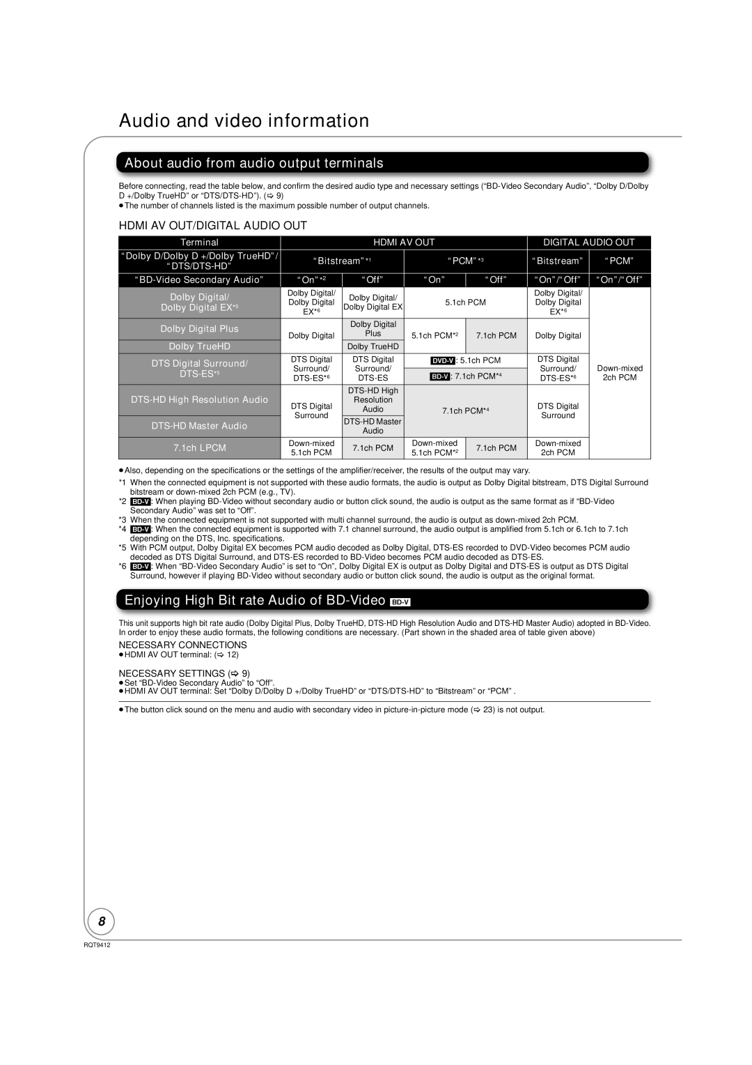 Panasonic DMP-BD70V operating instructions Audio and video information, About audio from audio output terminals 