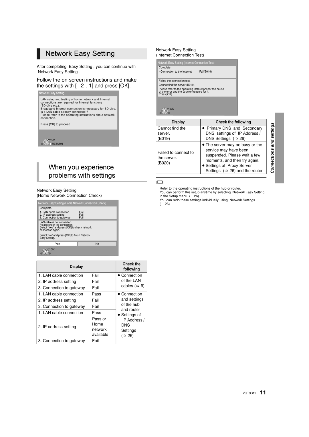 Panasonic DMP-BD75 manual Network Easy Setting Home Network Connection Check 