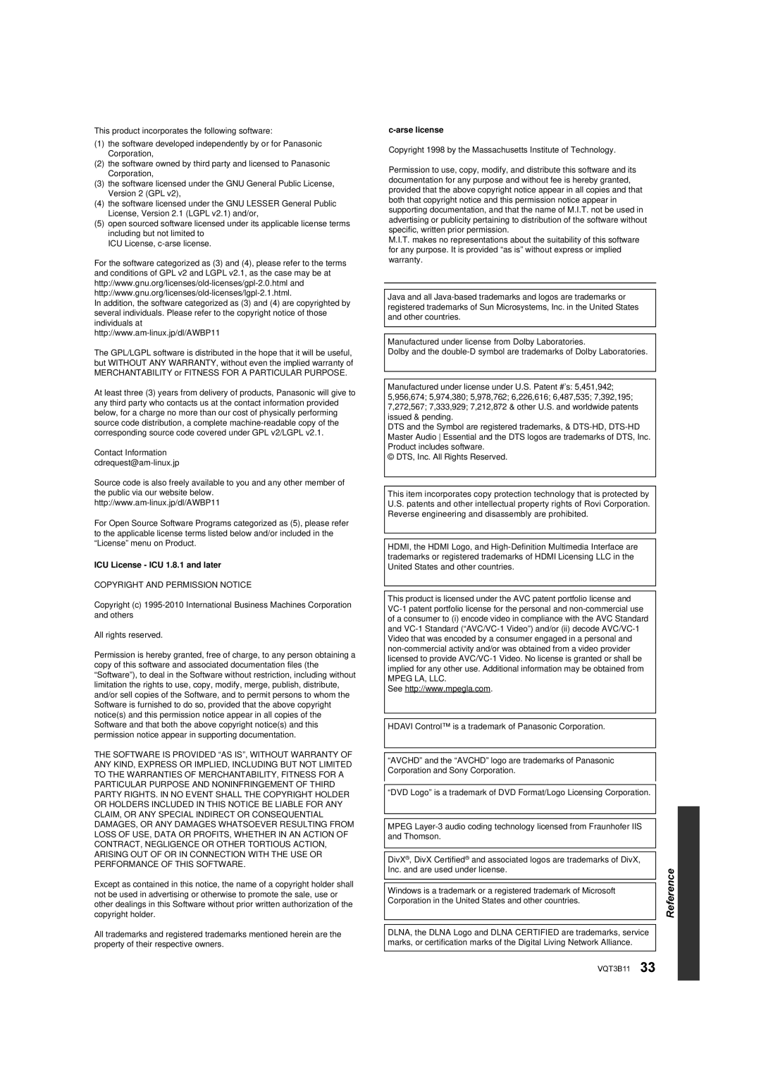 Panasonic DMP-BD75 manual ICU License ICU 1.8.1 and later 