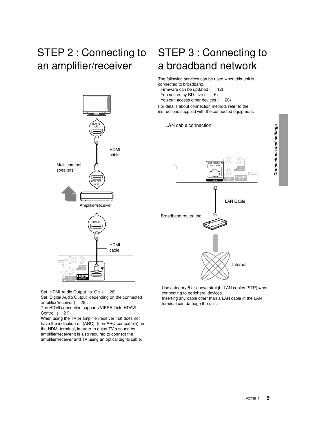 Panasonic DMP-BD75 manual Connecting to, An amplifier/receiver Broadband network, Hdmi cable Multi channel speakers 