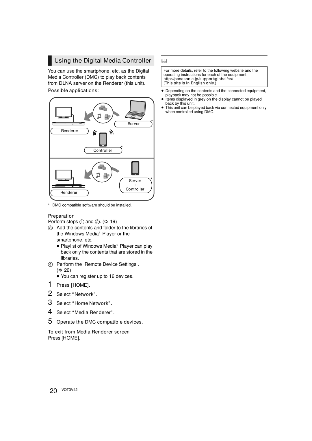 Panasonic DMP-BD77 operating instructions Using the Digital Media Controller, Possible applications 