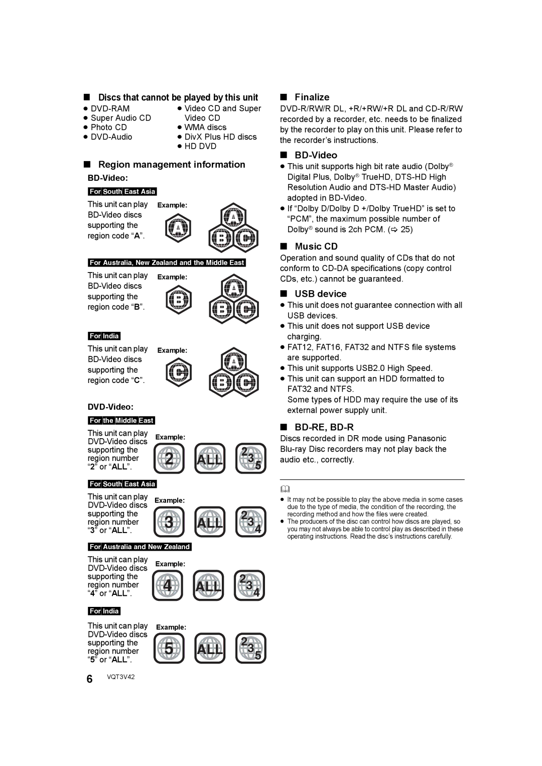 Panasonic DMP-BD77 Discs that cannot be played by this unit, Region management information, Finalize, BD-Video, Music CD 