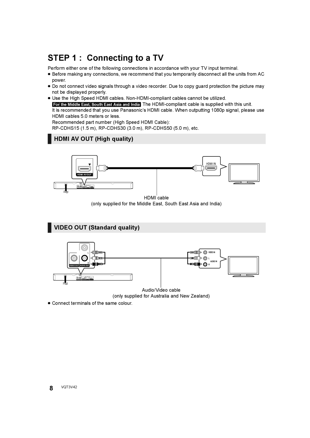 Panasonic DMP-BD77 operating instructions Connecting to a TV, Hdmi AV OUT High quality, Video OUT Standard quality 