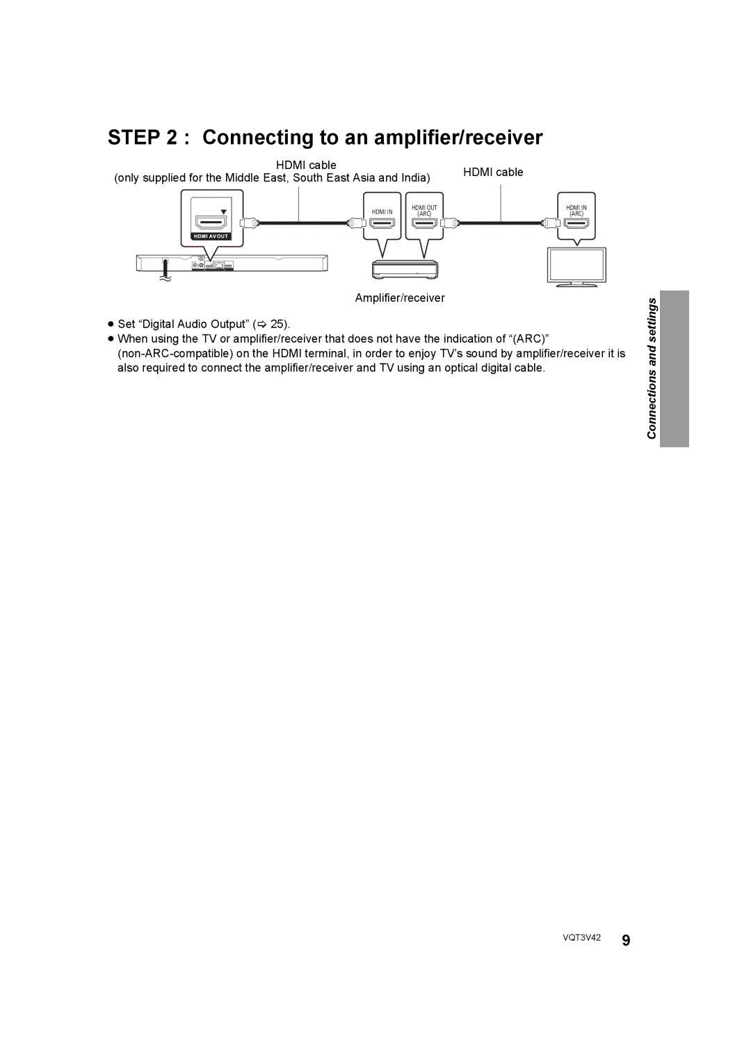 Panasonic DMP-BD77 operating instructions Connecting to an amplifier/receiver 