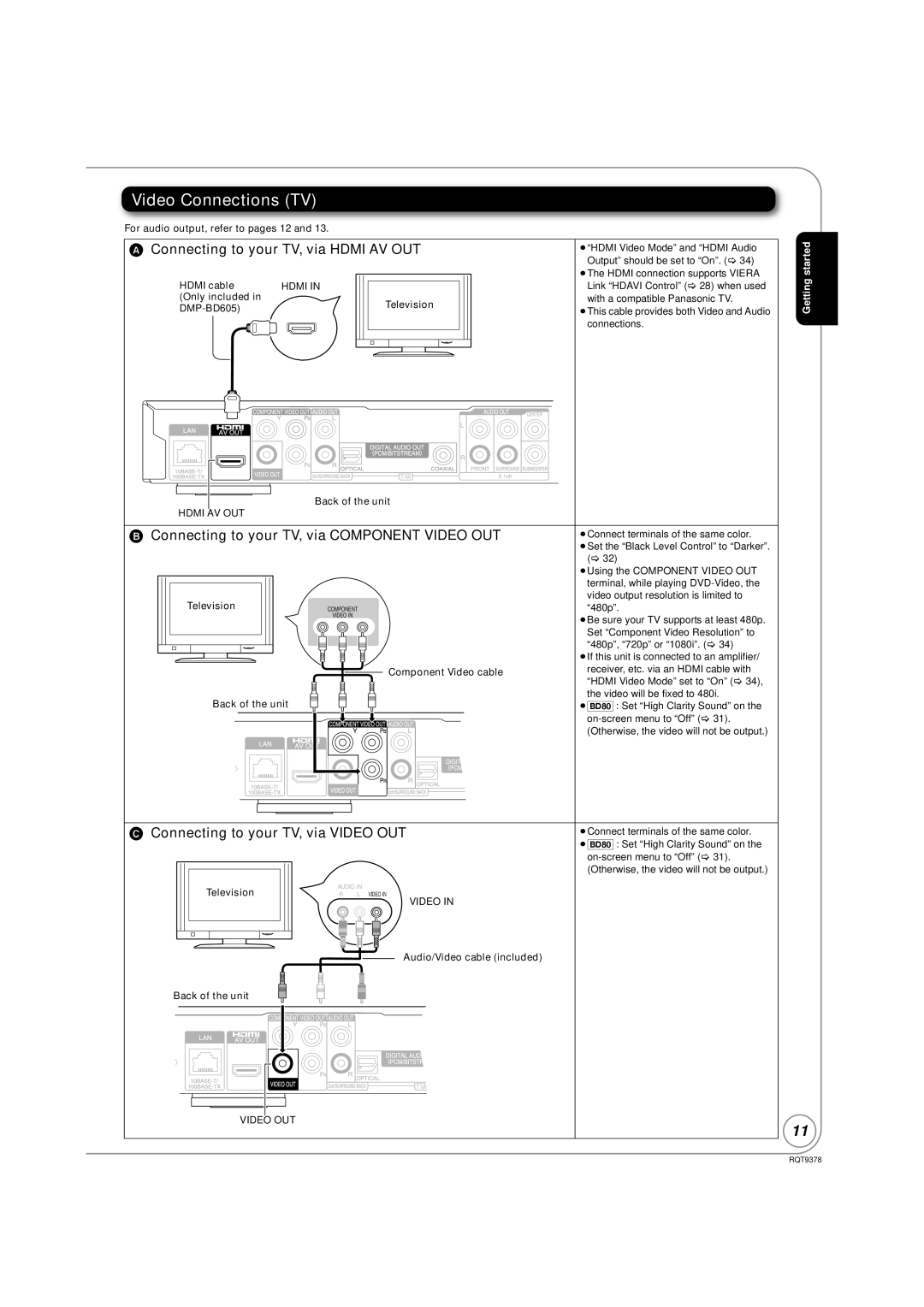 Panasonic DMP-BD605 Video Connections TV, Connecting to your TV, via Hdmi AV OUT, Connecting to your TV, via Video OUT 