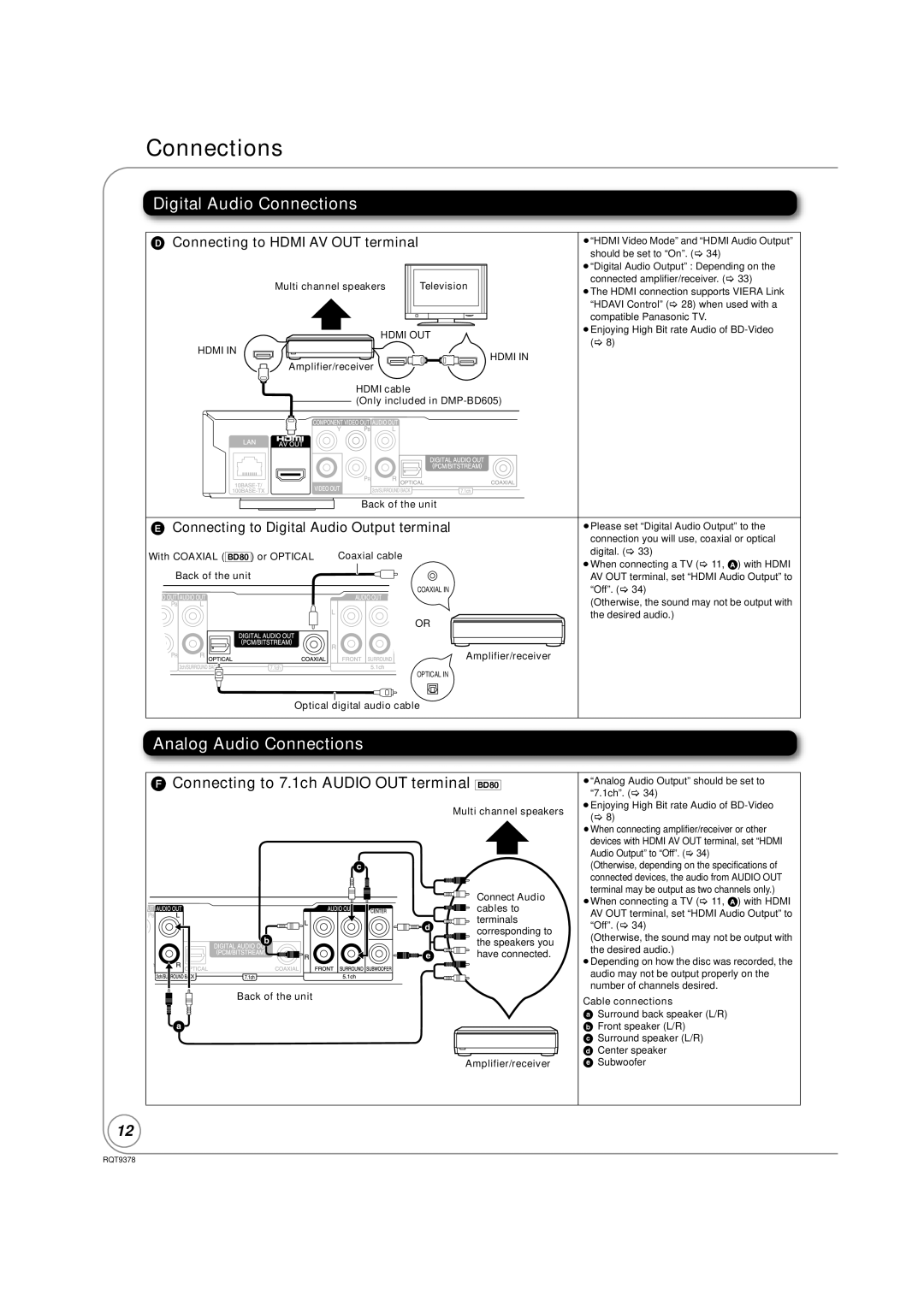 Panasonic DMP-BD80 Digital Audio Connections, Analog Audio Connections, Connecting to Hdmi AV OUT terminal, Hdmi OUT 