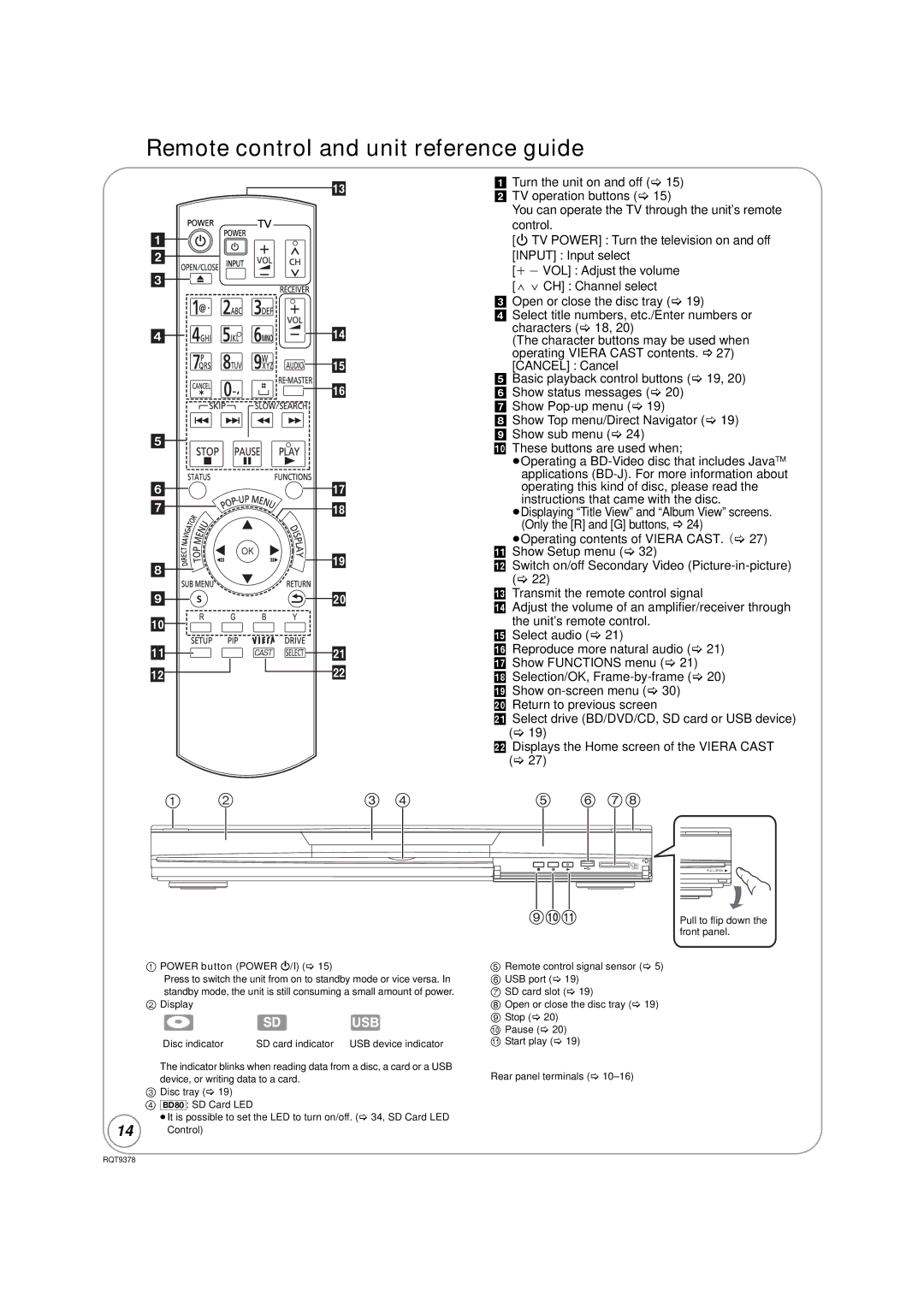 Panasonic DMP-BD605, DMP-BD80 warranty Remote control and unit reference guide, Power button Power Í/I 