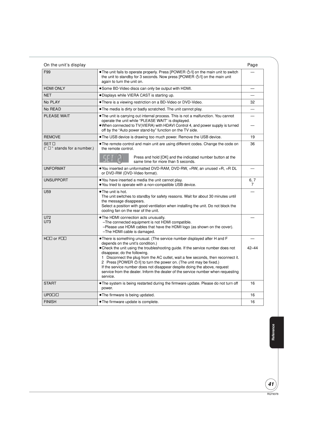 Panasonic DMP-BD605, DMP-BD80 warranty On the unit’s display 