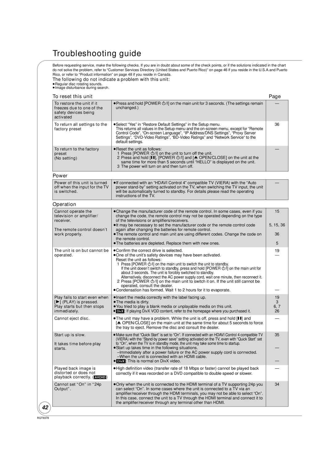 Panasonic DMP-BD80, DMP-BD605 warranty Troubleshooting guide, To reset this unit, Power, Operation 