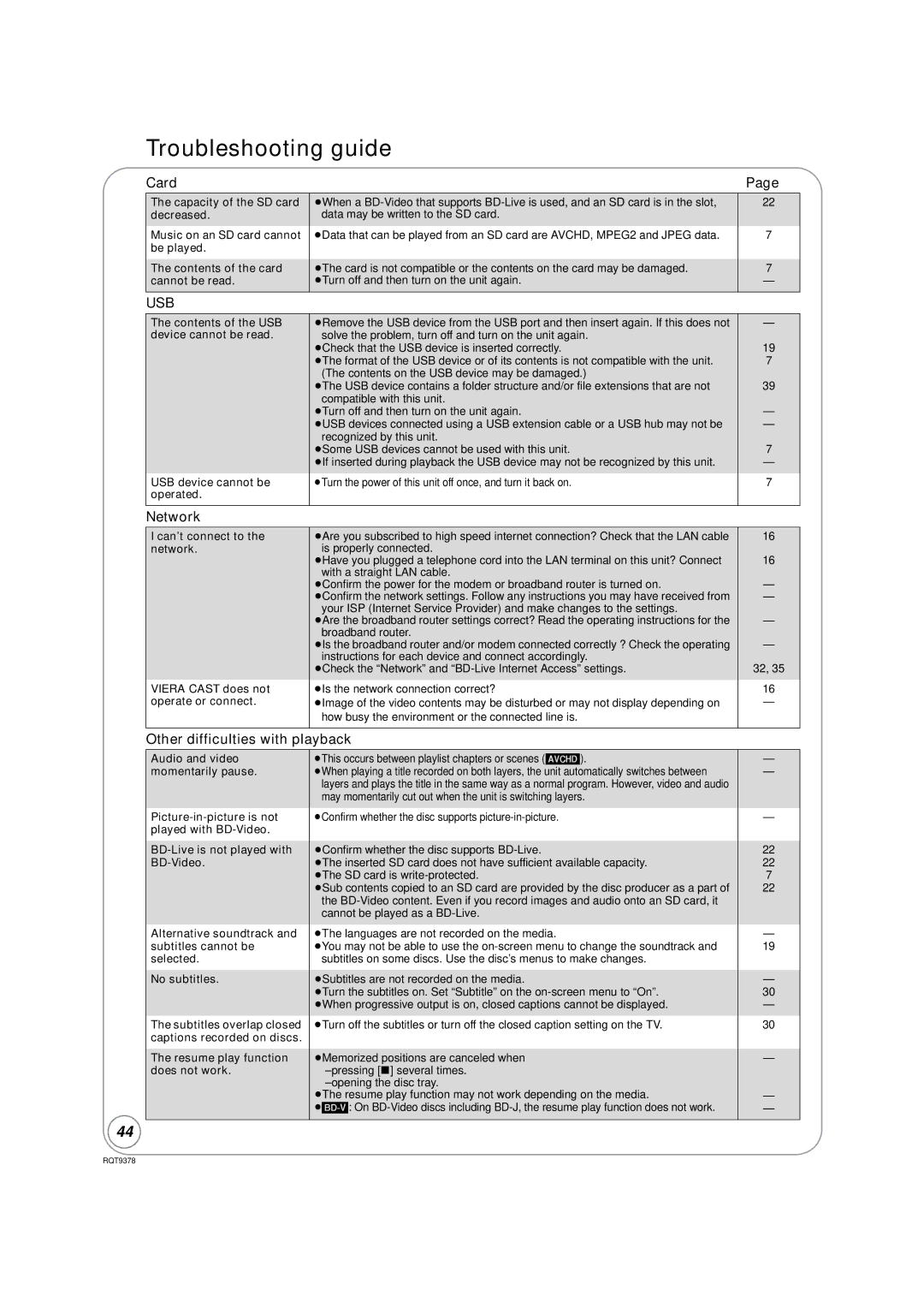 Panasonic DMP-BD605, DMP-BD80 warranty Card, Other difficulties with playback 