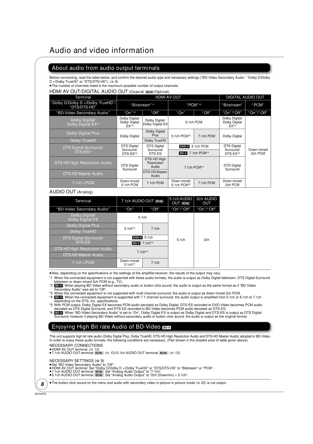 Panasonic DMP-BD605, DMP-BD80 warranty Audio and video information, About audio from audio output terminals 