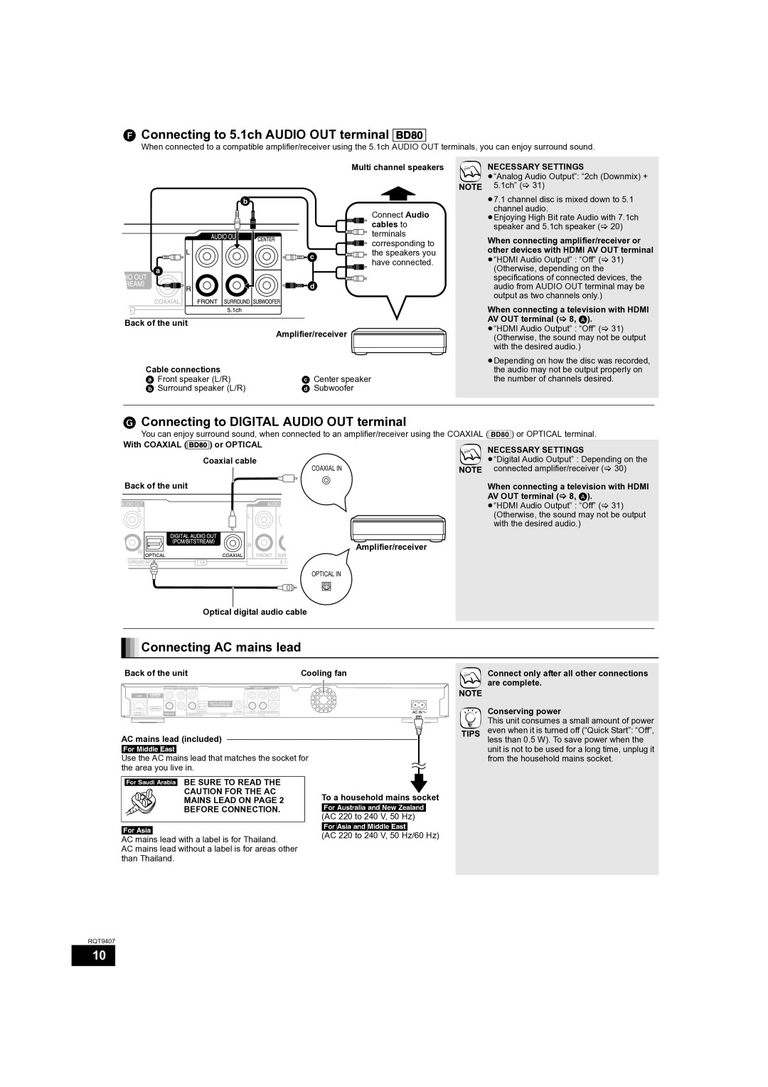 Panasonic DMP-BD60GN, DMP-BD80GN Connecting to 5.1ch Audio OUT terminal BD80, Connecting to Digital Audio OUT terminal 