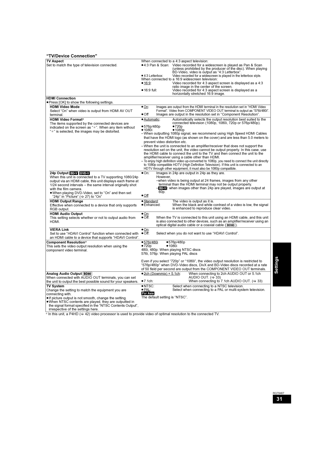 Panasonic DMP-BD60GN, DMP-BD80GN, DMP-BD60GZ operating instructions TV/Device Connection 