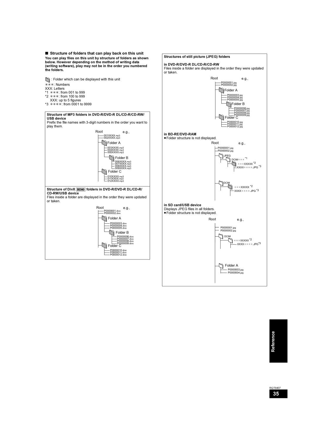 Panasonic DMP-BD60GZ, DMP-BD80GN, DMP-BD60GN Structure of folders that can play back on this unit, Bd-Re/Dvd-Ram 