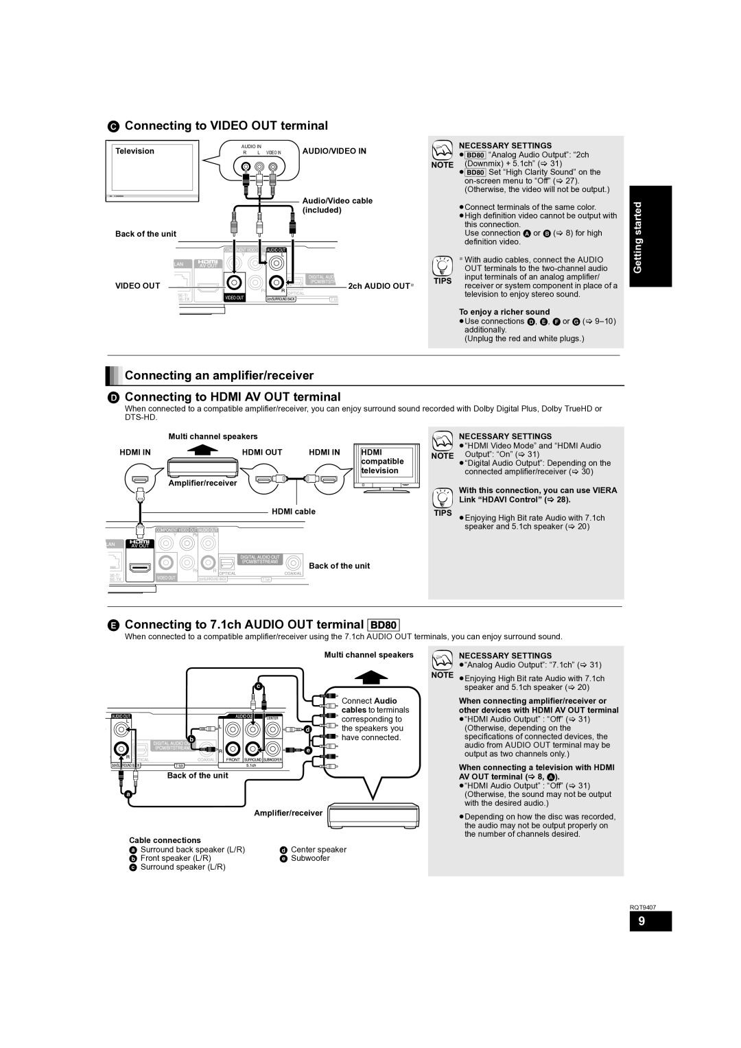 Panasonic DMP-BD80GN, DMP-BD60GN, DMP-BD60GZ Connecting to Video OUT terminal, Connecting to 7.1ch Audio OUT terminal BD80 