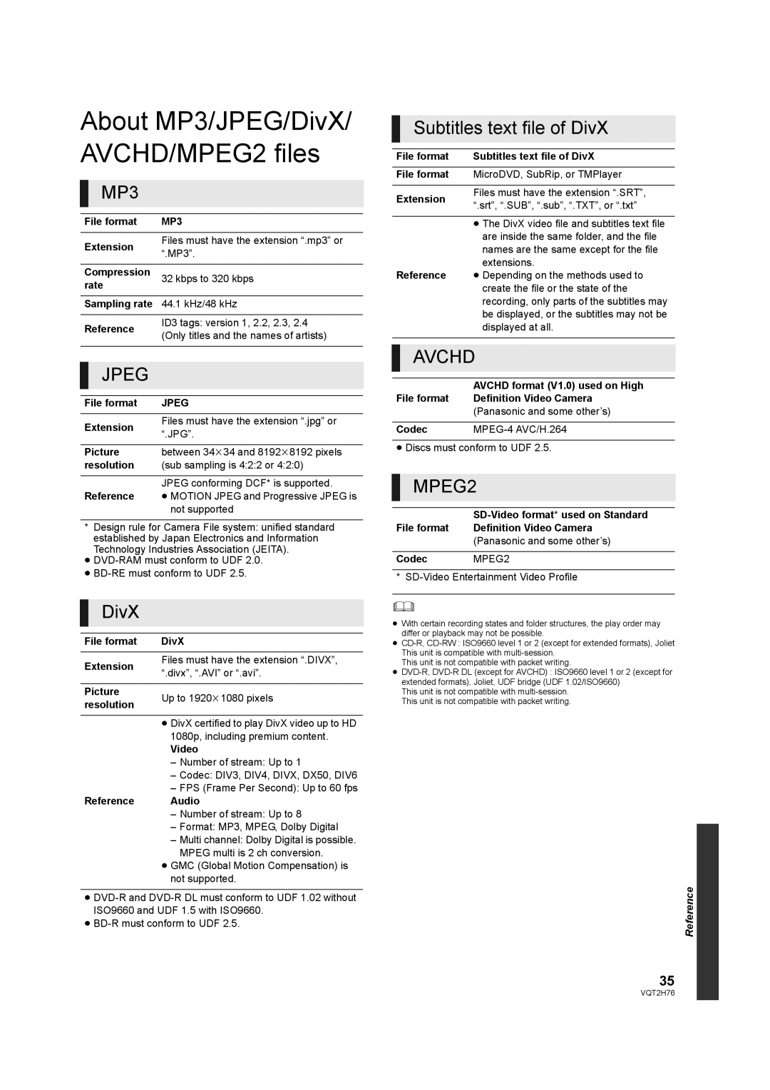 Panasonic DMP-BD85EGK operating instructions About MP3/JPEG/DivX/ AVCHD/MPEG2 files, Subtitles text file of DivX, Jpeg 