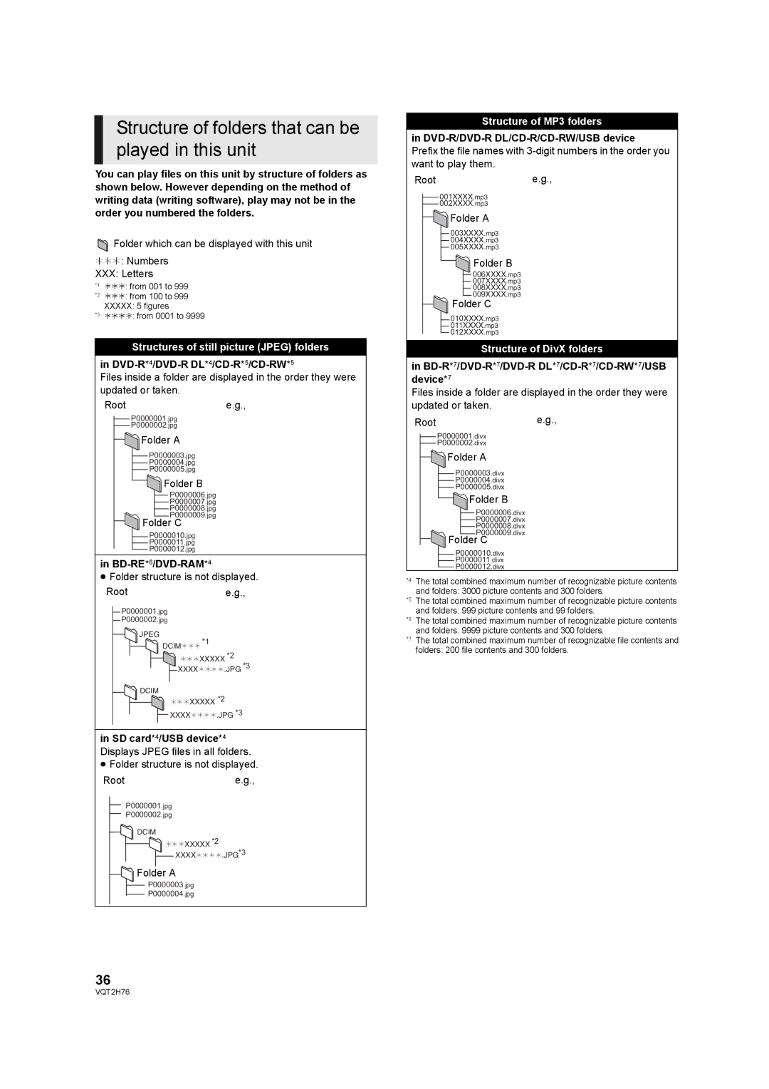 Panasonic DMP-BD85EGK operating instructions Structure of folders that can be played in this unit 