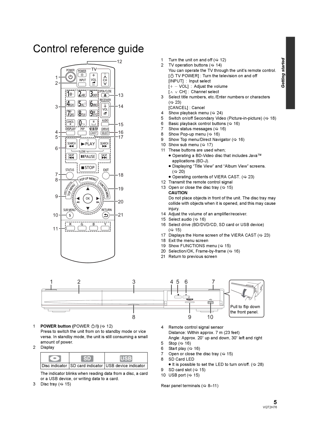 Panasonic DMP-BD85EGK Control reference guide, Pull to flip down the front panel, Power button Power Í/I 