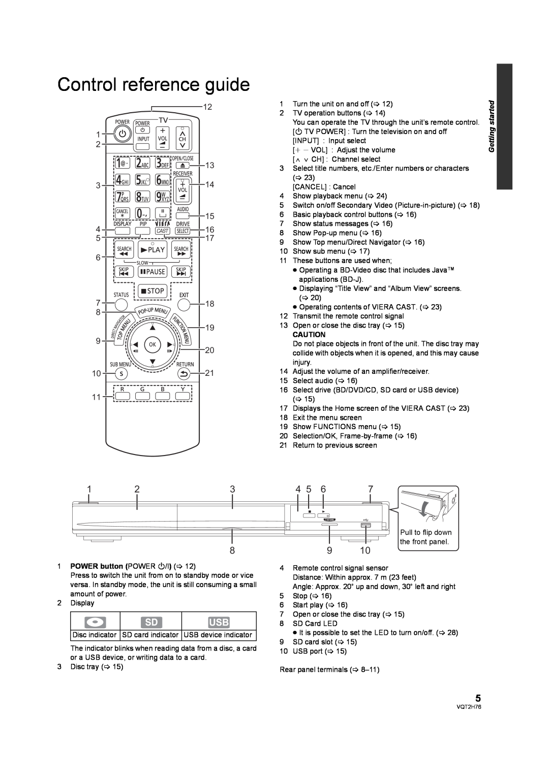 Panasonic DMP-BD85EGK operating instructions Control reference guide, POWER button POWER Í/I 