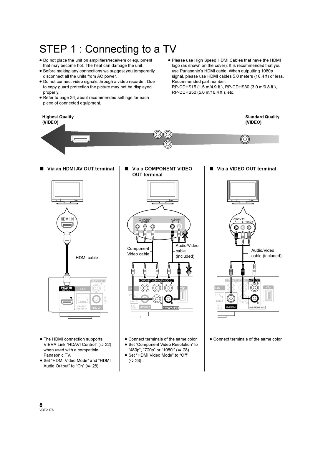 Panasonic DMP-BD85 Connecting to a TV, ∫ Via an HDMI AV OUT terminal, ∫ Via a COMPONENT VIDEO OUT terminal, Video 