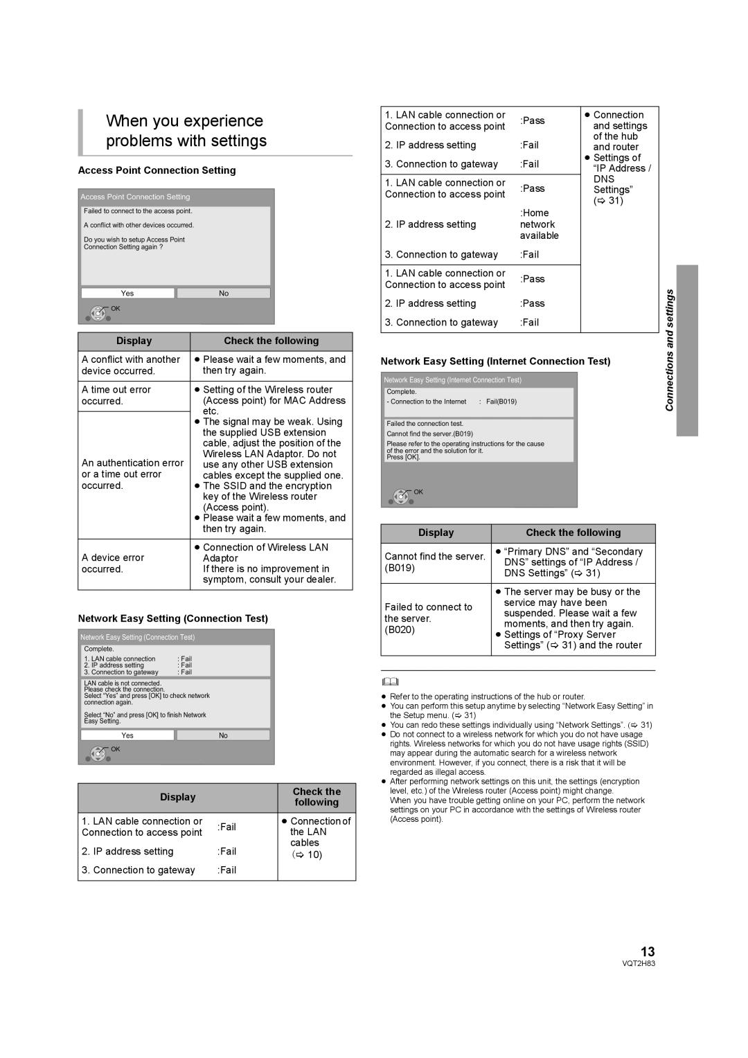 Panasonic DMP-BD85 Access Point Connection Setting, Display Check the following, Network Easy Setting Connection Test 