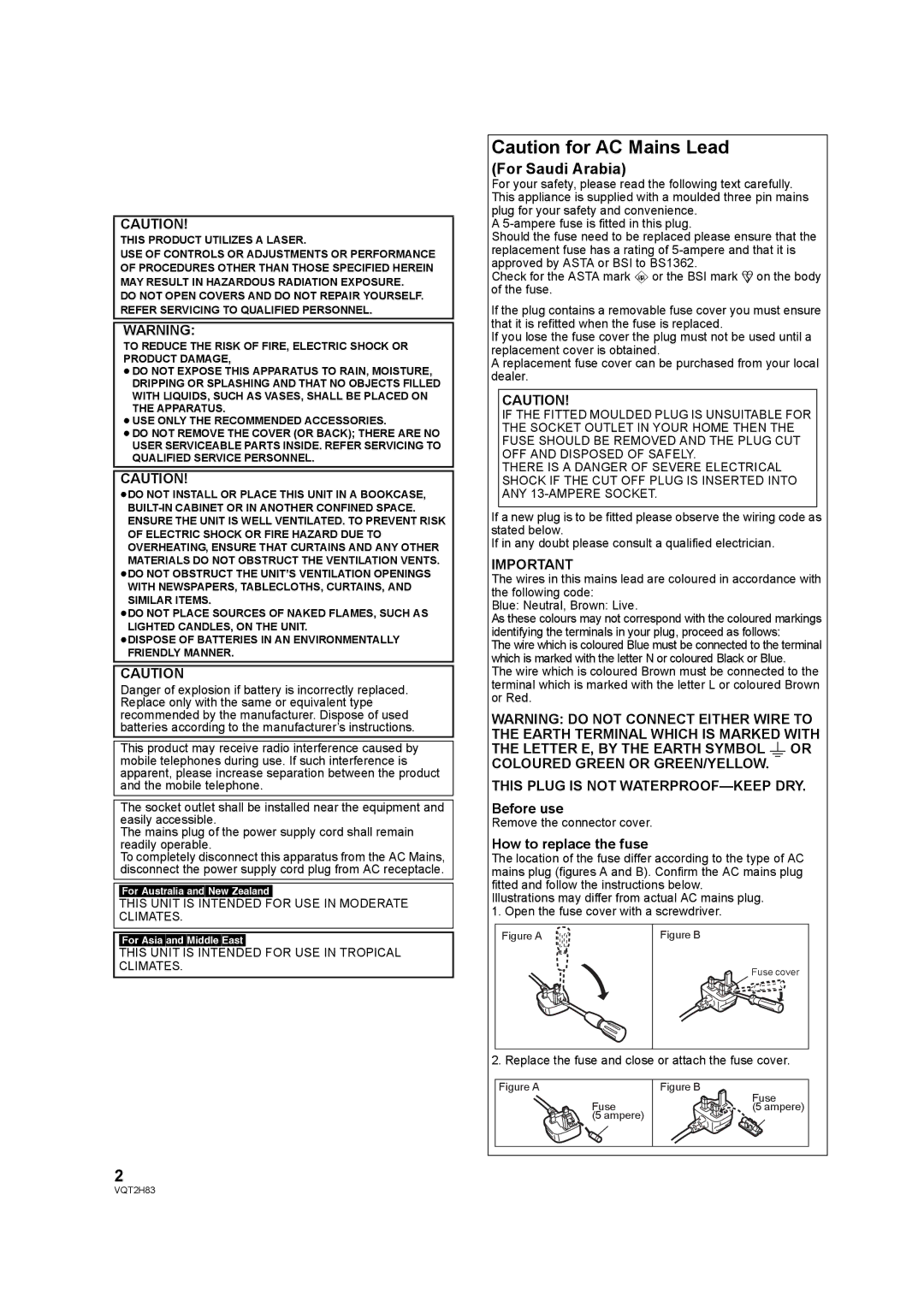 Panasonic DMP-BD85 For Saudi Arabia, ForAustraliaandNewZealand, ForAsiaandMiddleEast, Remove the connector cover 