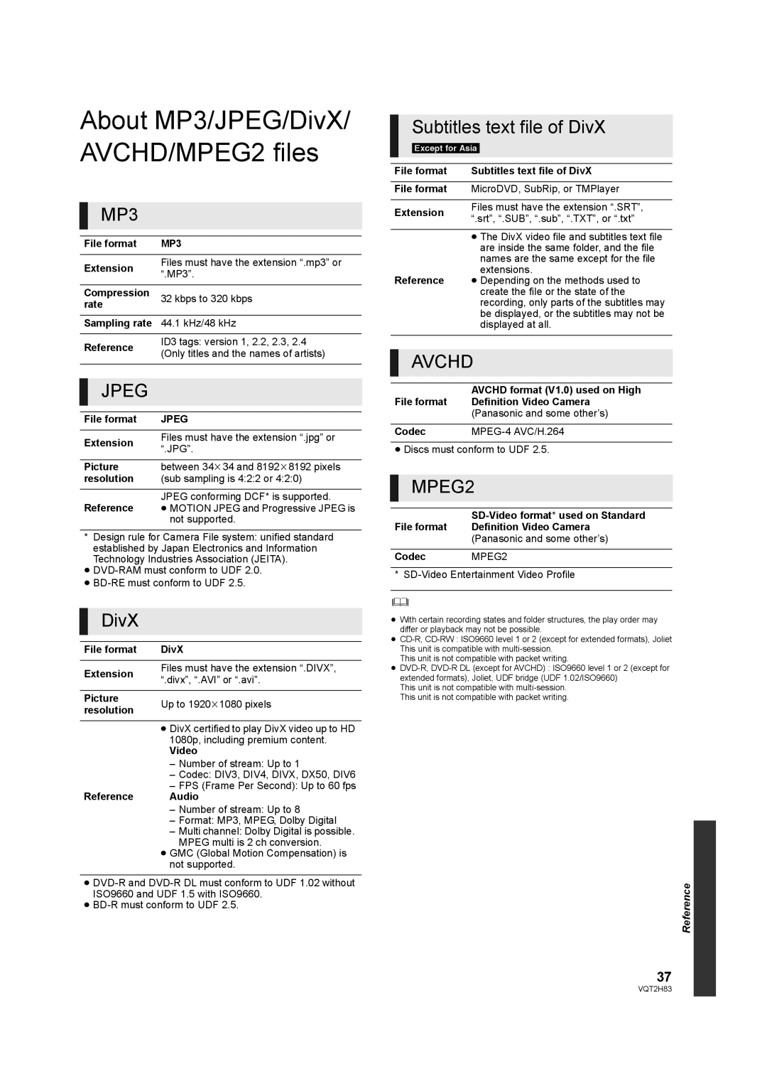 Panasonic DMP-BD85 operating instructions About MP3/JPEG/DivX/ AVCHD/MPEG2 files, Subtitles text file of DivX, Jpeg 