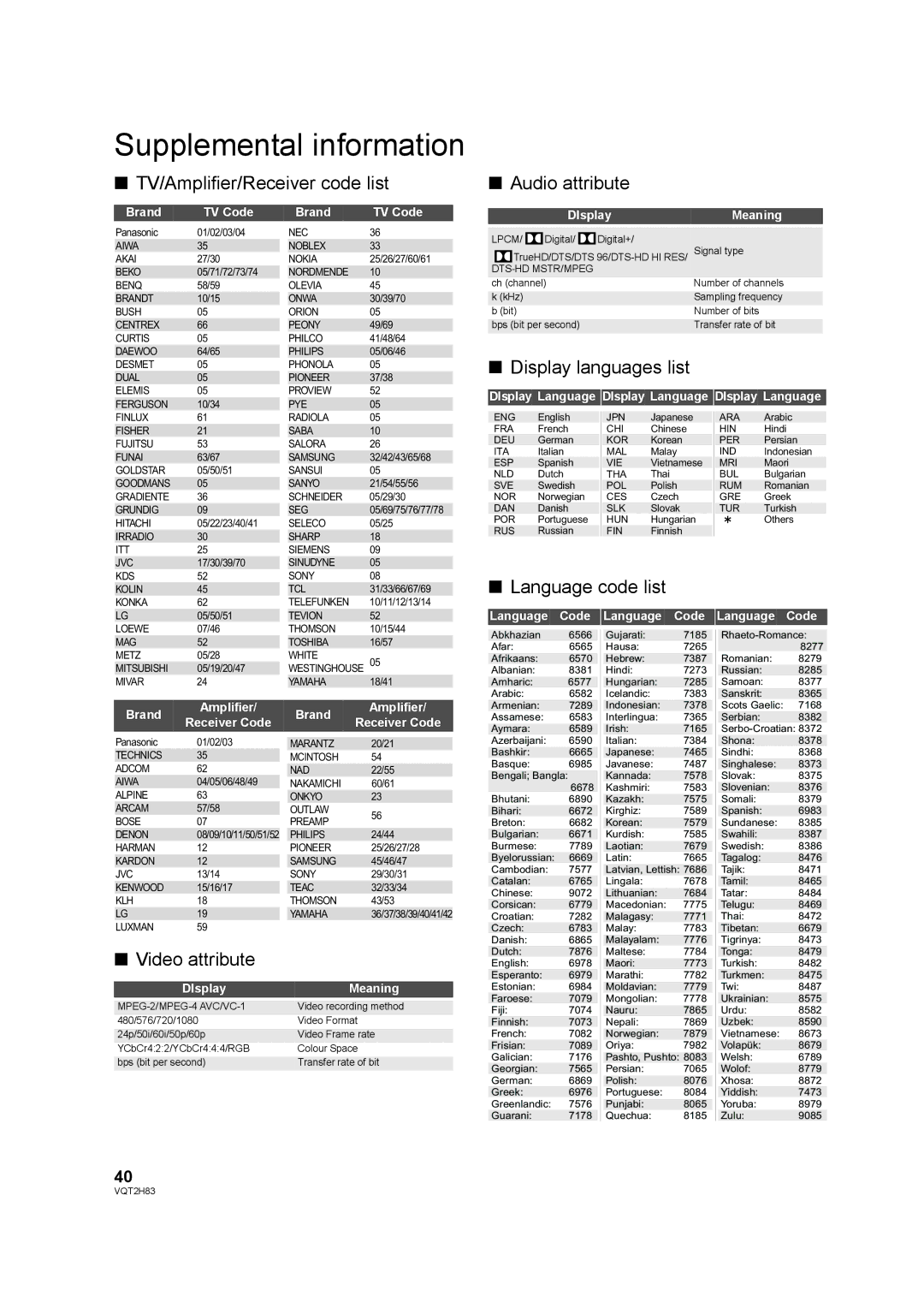 Panasonic DMP-BD85 operating instructions Supplemental information 