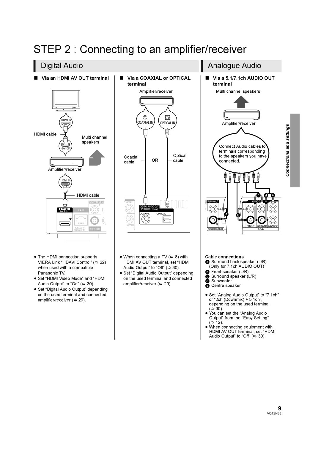 Panasonic DMP-BD85 Connecting to an amplifier/receiver, Digital Audio, Analogue Audio,      Cable connections 