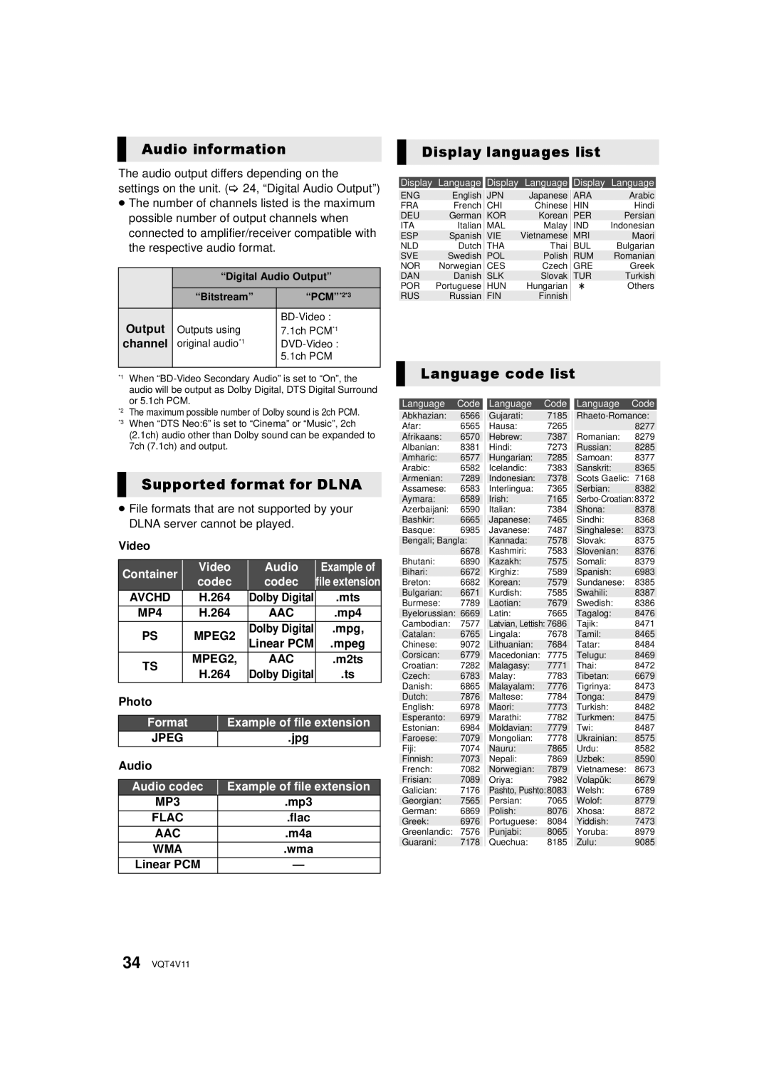 Panasonic DMP-BD89, DMP-BD79 Audio information, Supported format for Dlna, Display languages list, Language code list 