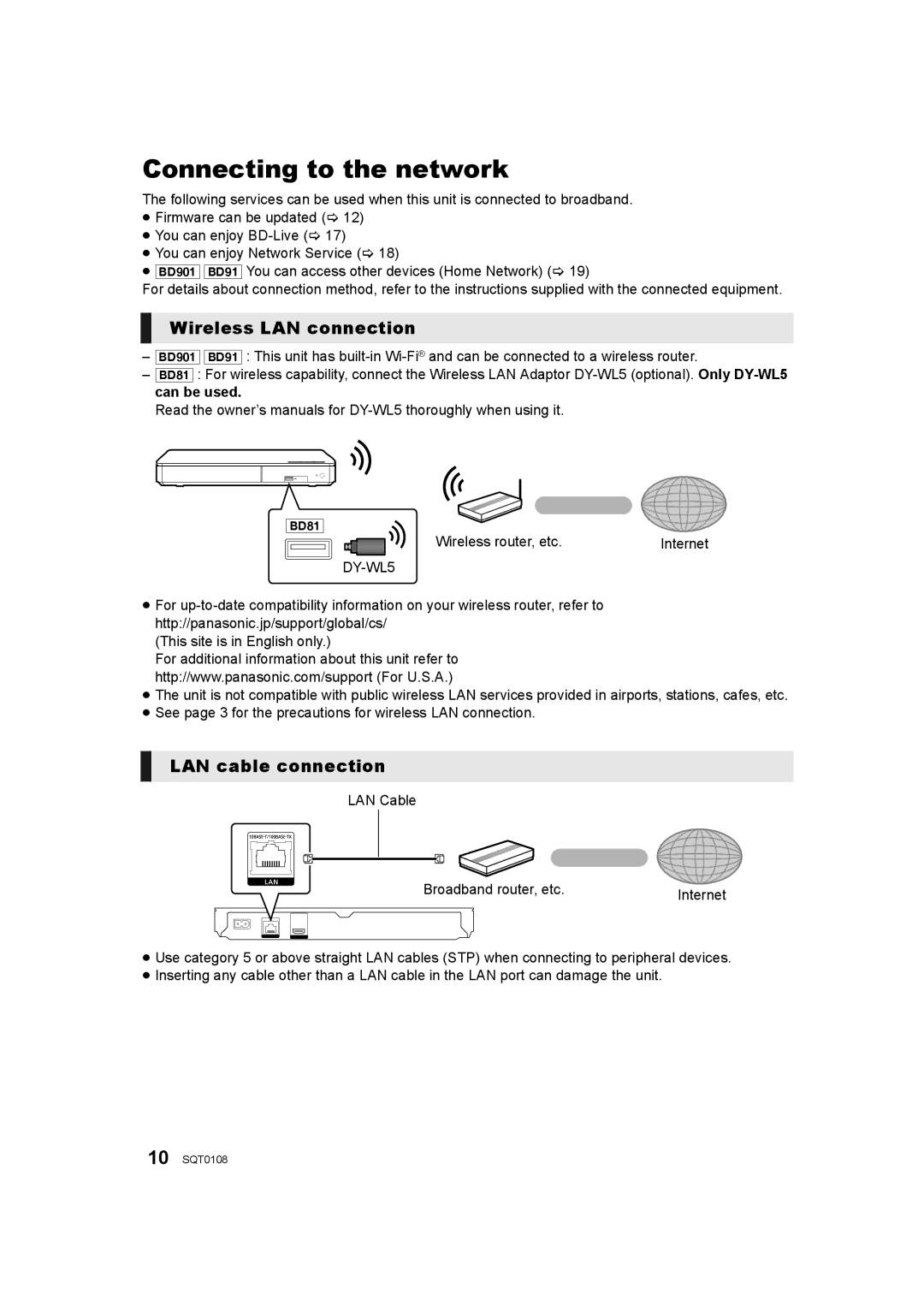 Panasonic DMP-BD901, DMP-BD91, DMP-BD81 owner manual Connecting to the network, Wireless LAN connection, LAN cable connection 