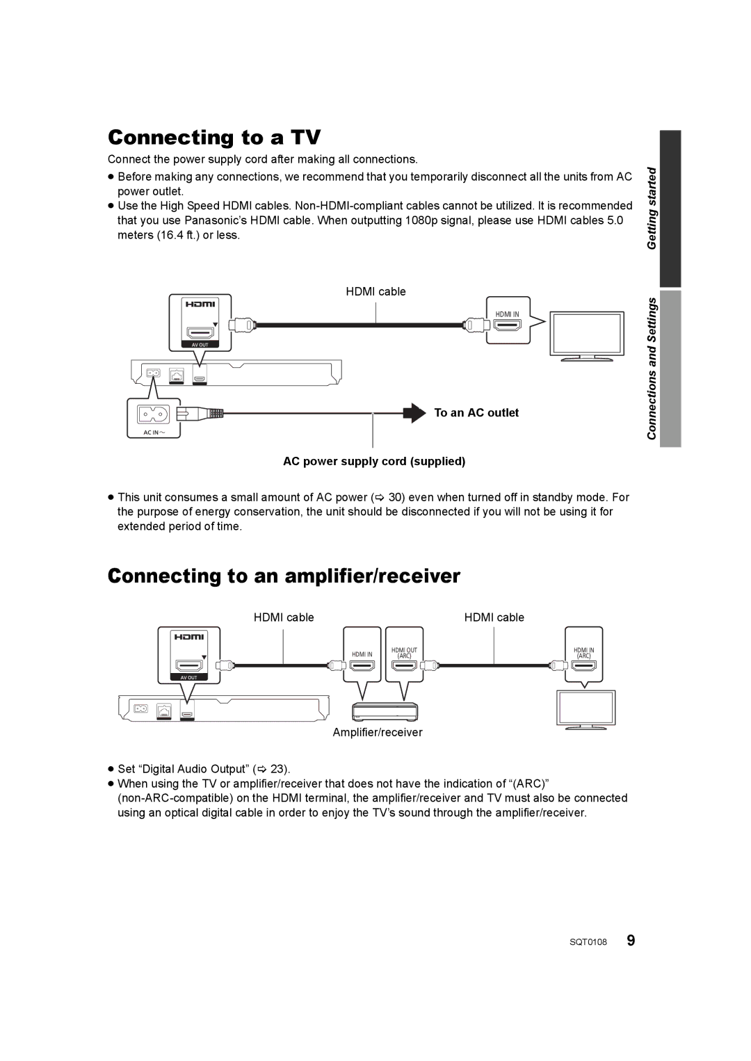 Panasonic DMP-BD91 Connecting to a TV, Connecting to an amplifier/receiver, To an AC outlet AC power supply cord supplied 