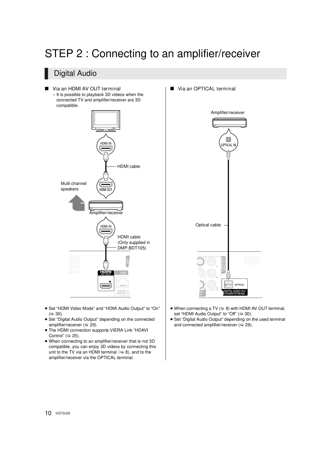 Panasonic DMP-BDT105 operating instructions Connecting to an amplifier/receiver, Digital Audio 