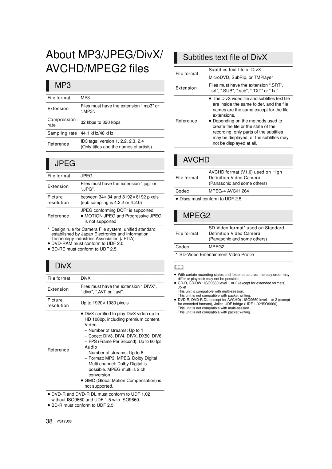 Panasonic DMP-BDT105 operating instructions Subtitles text file of DivX 