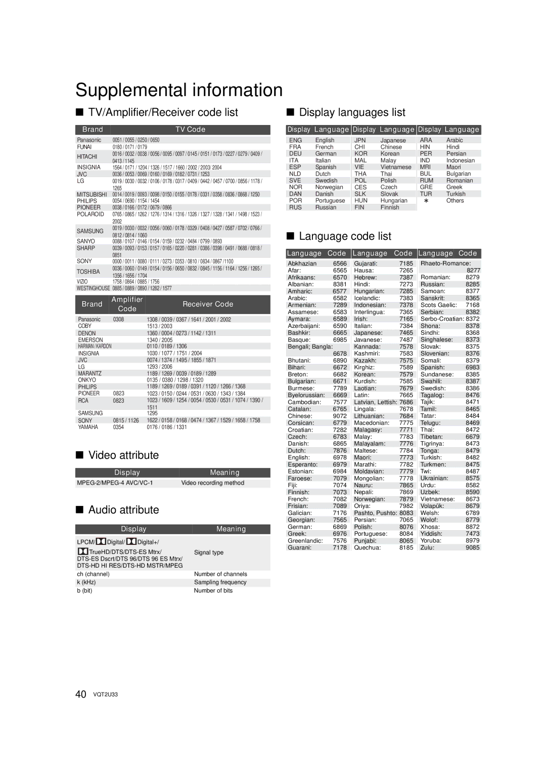 Panasonic DMP-BDT105 operating instructions Supplemental information 