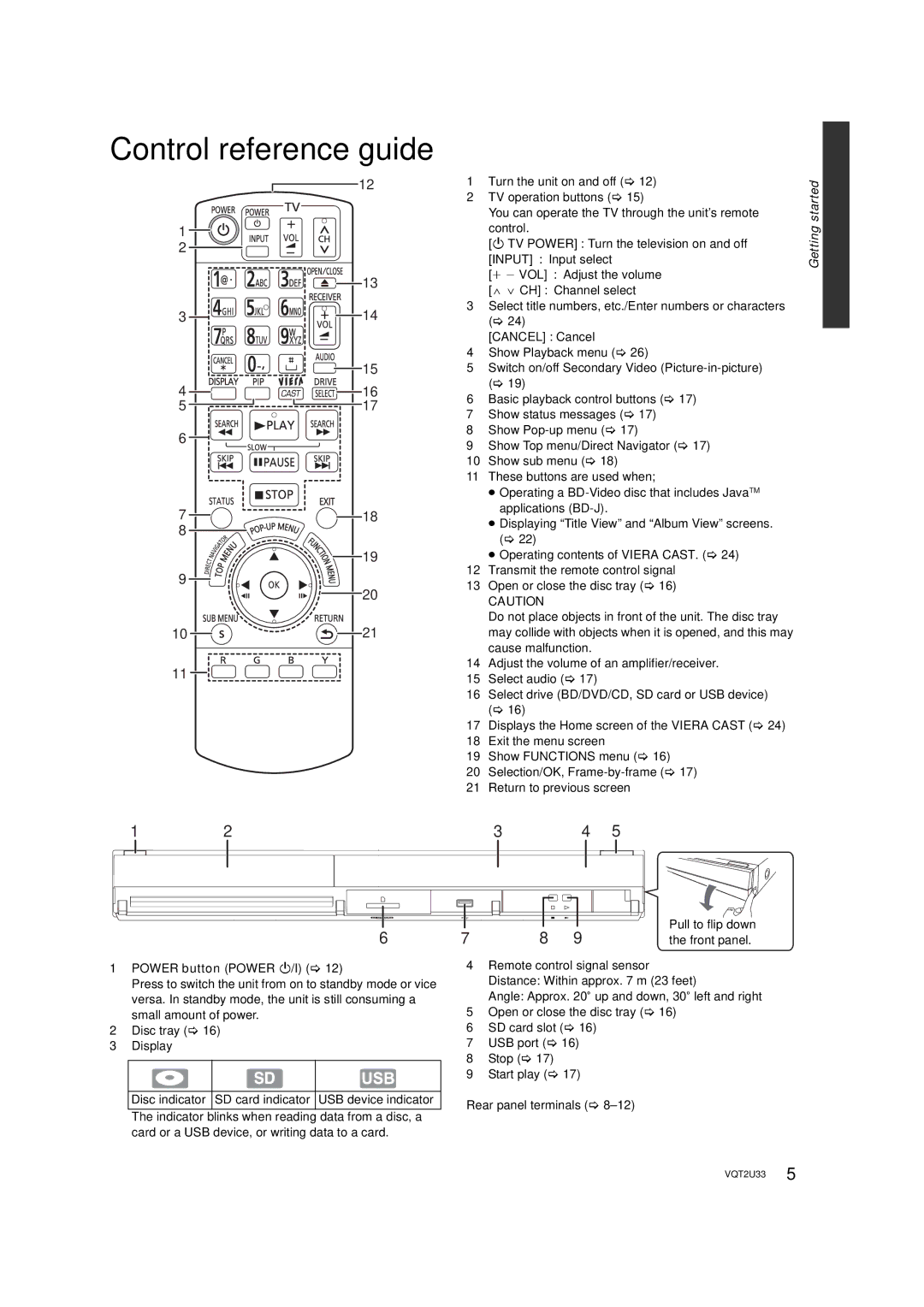 Panasonic DMP-BDT105 operating instructions Control reference guide, Front panel, Power button Power Í/I 