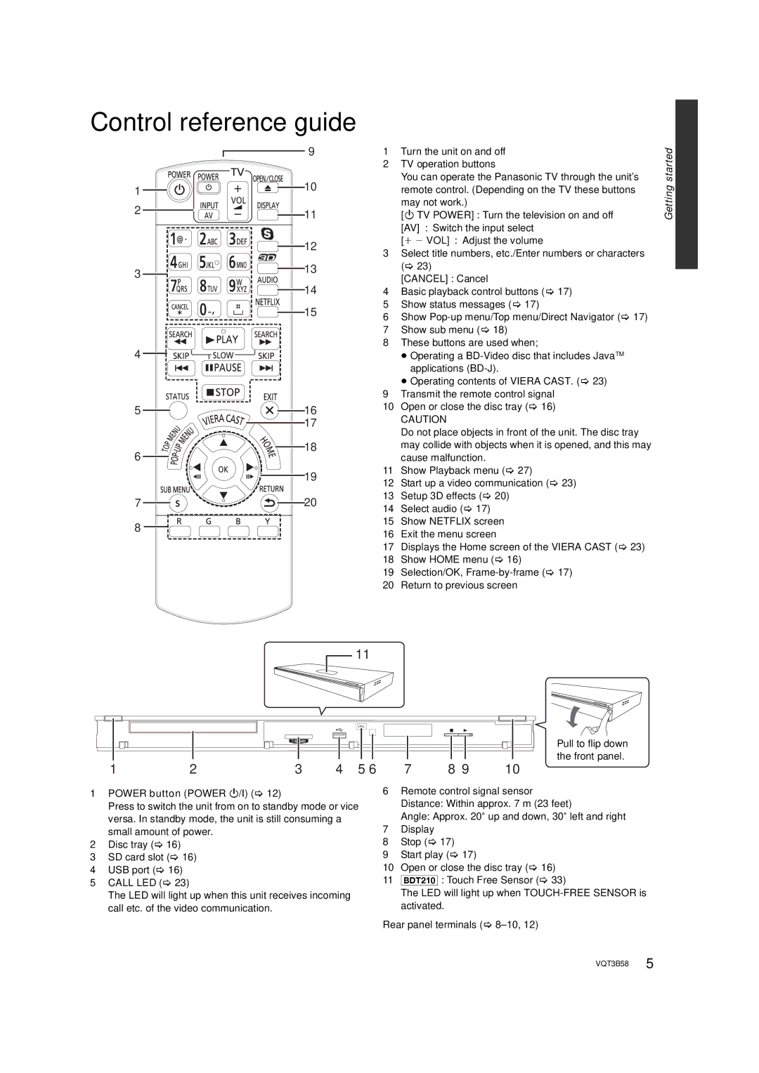 Panasonic DMP-BDT210, DMP-BDT110 owner manual Control reference guide, Power button Power Í/I 