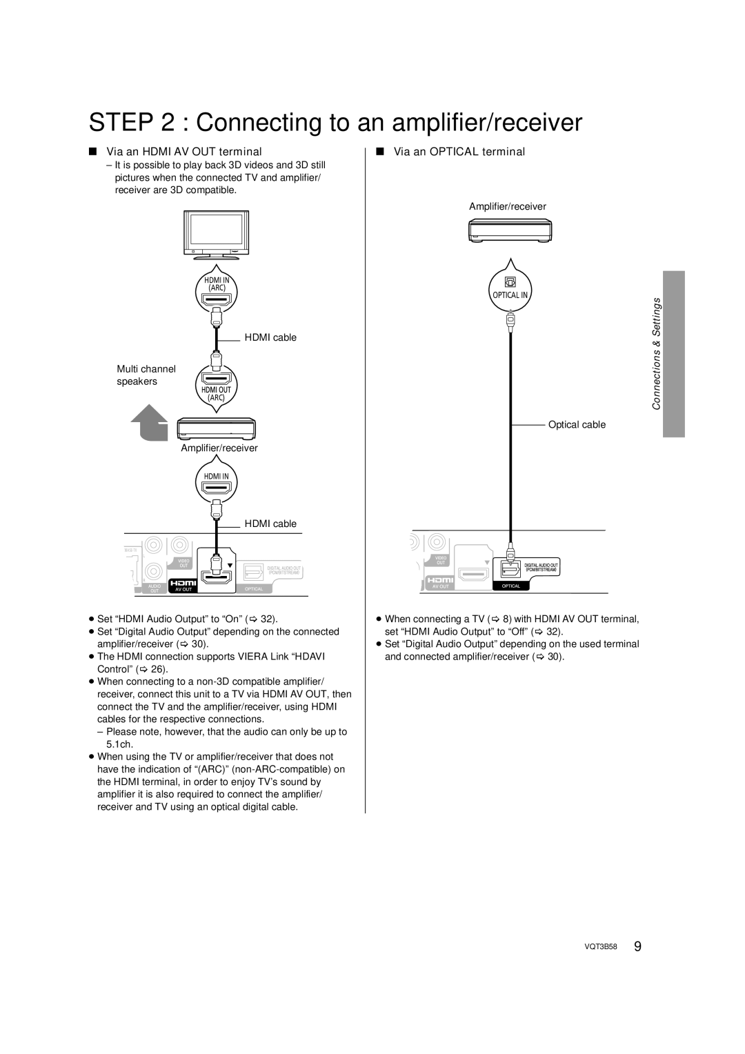 Panasonic DMP-BDT210 Connecting to an amplifier/receiver, Hdmi cable Multi channel speakers, Amplifier/receiver 