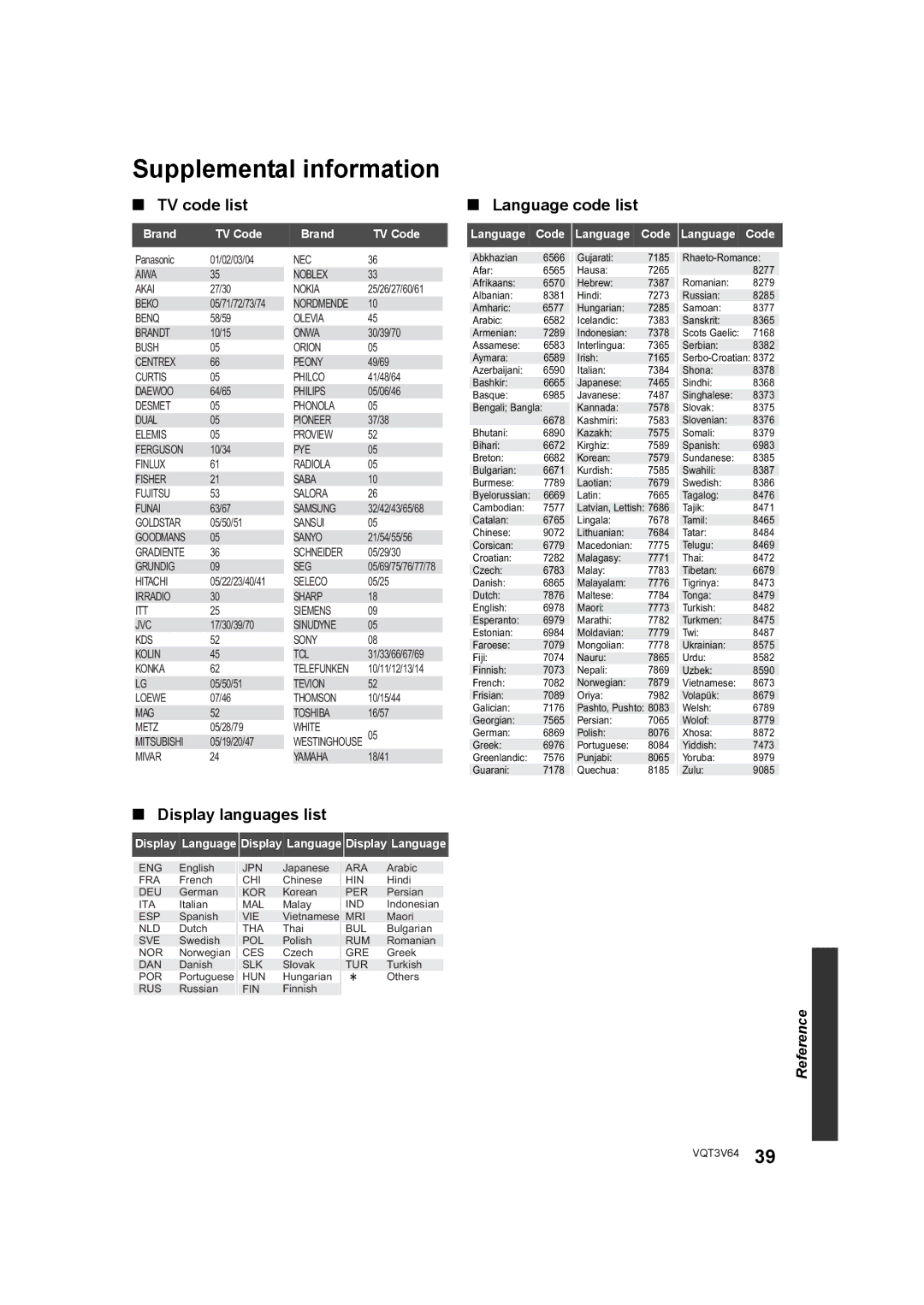 Panasonic DMP-BDT220 Supplemental information, TV code list, Language code list, Display languages list 